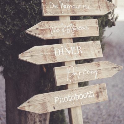 Panneau directionnel